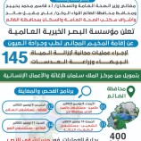 مؤسسة البصر الخيرية تعلن عن إقامة مخيمها المجاني في محافظة الضالع